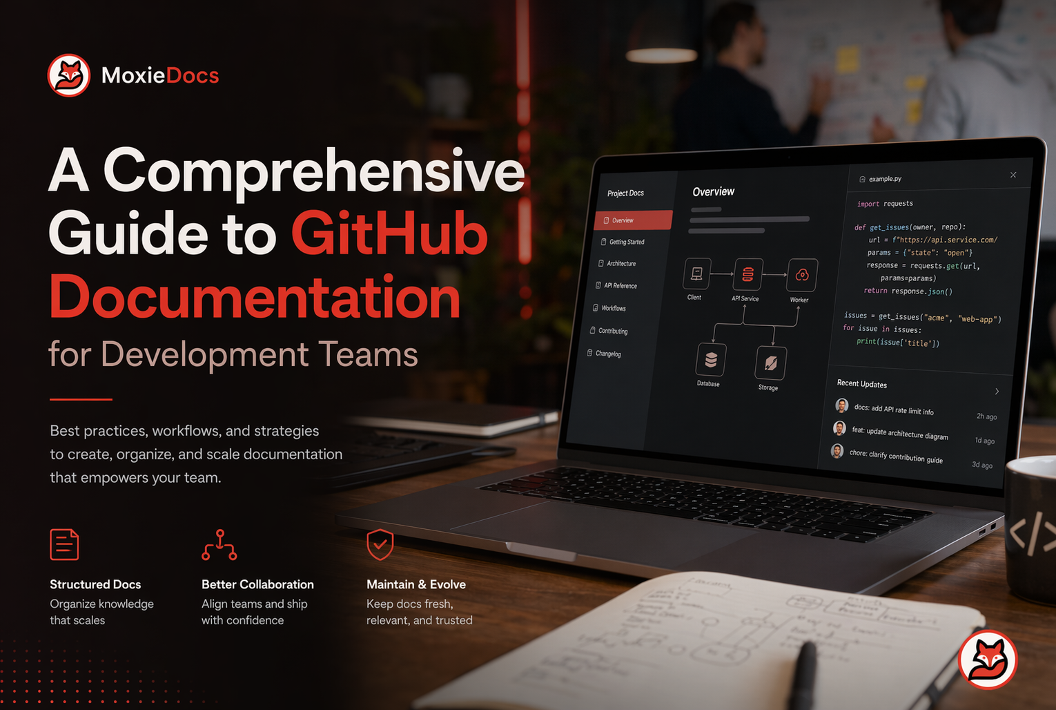 A Comprehensive Guide to GitHub Documentation for Development Teams
