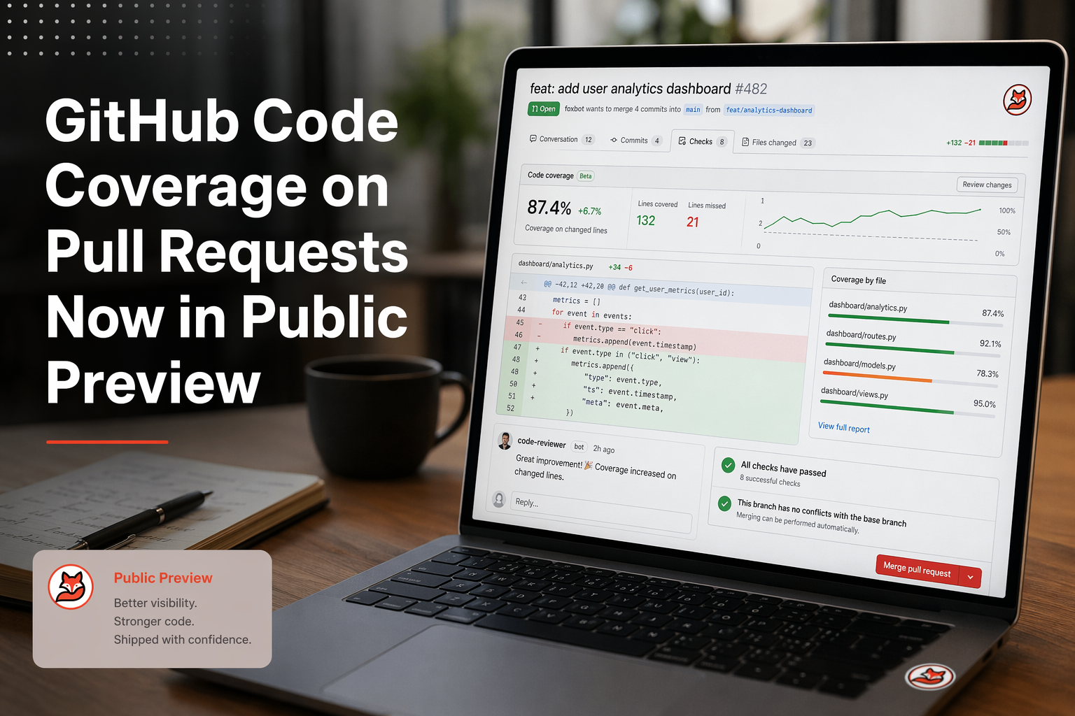 GitHub Code Coverage on Pull Requests Now in Public Preview